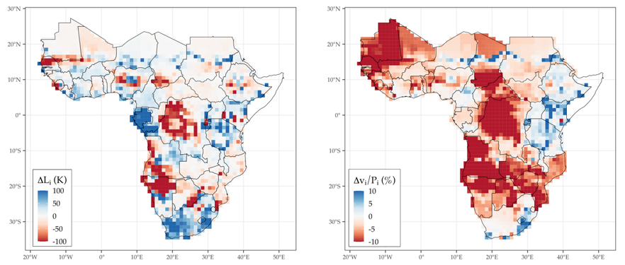 Aggregate and distributional climate change effects across SSA