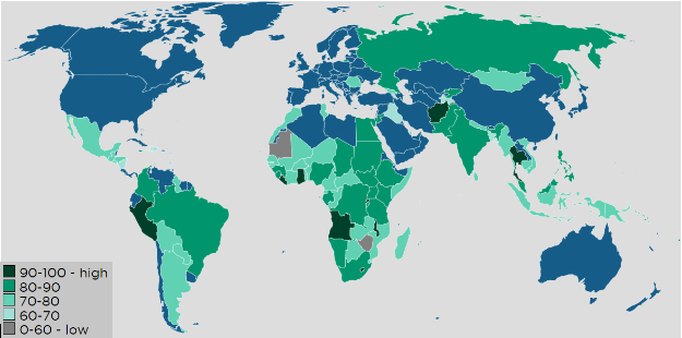 Figure 6: Mobile money regulatory index worldwide