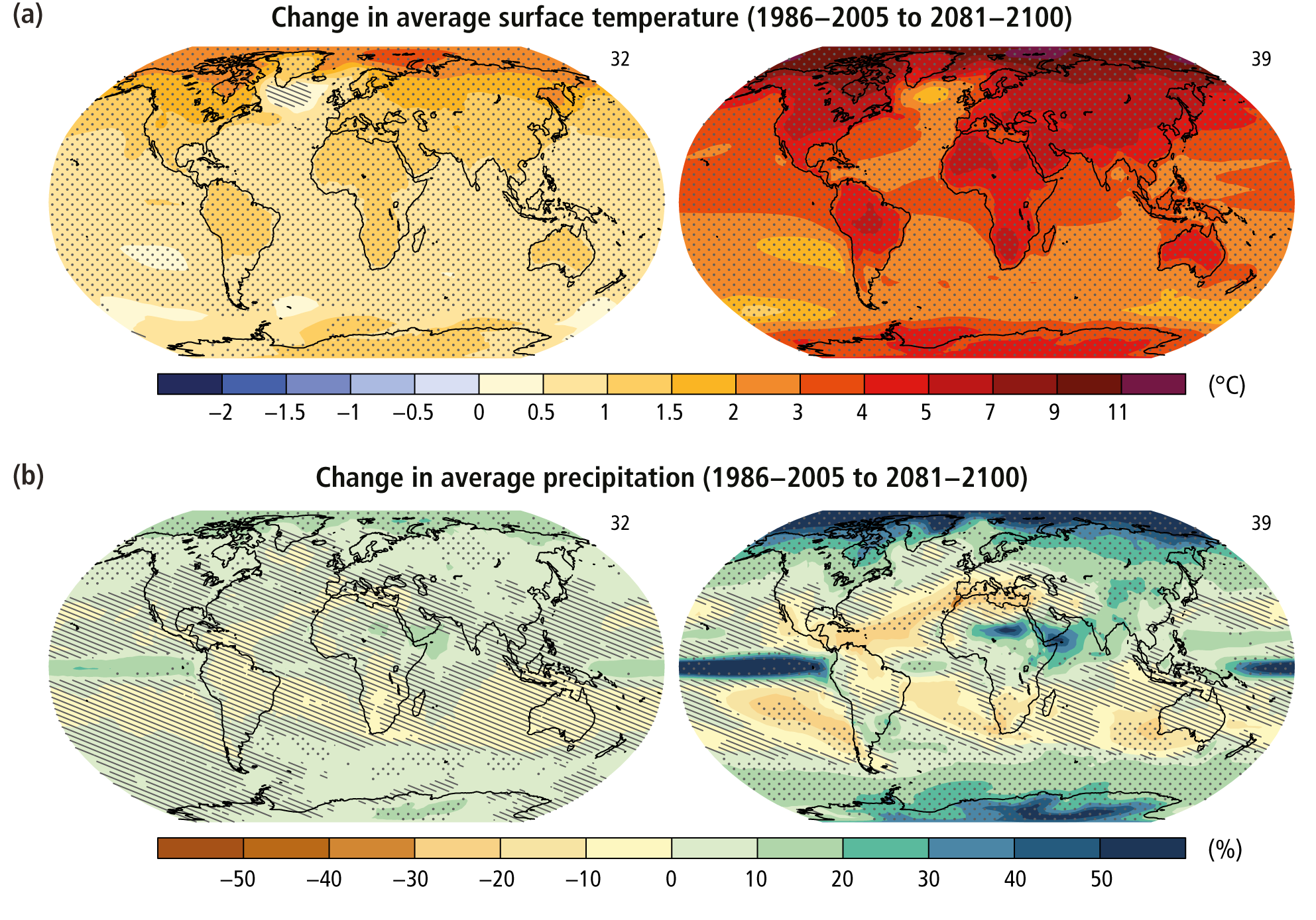 Projected climate change (IPCC 2014)