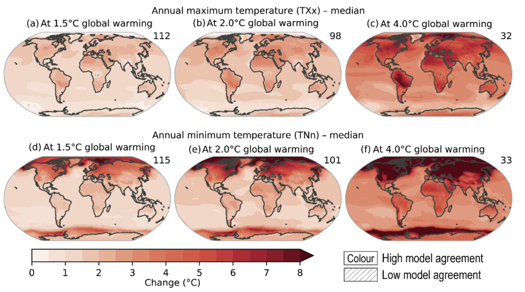 Projected changes in annual maximum temperature
