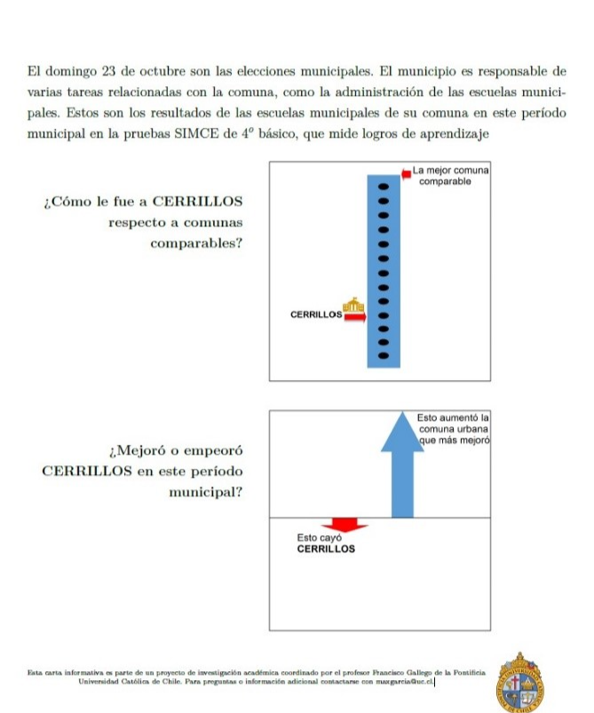 Gráfico
Descripción generada automáticamente