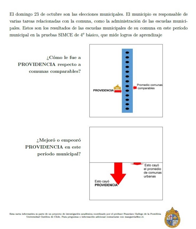 Imagen que contiene Gráfico
Descripción generada automáticamente